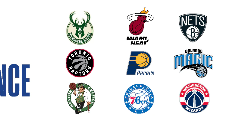 fonte: NBA