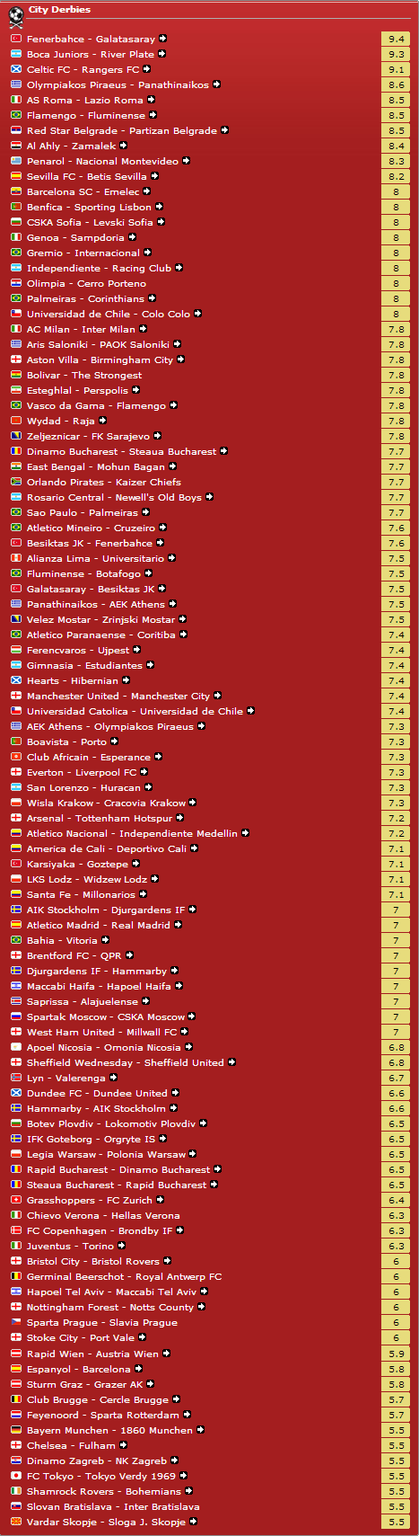 Derby pi sentiti