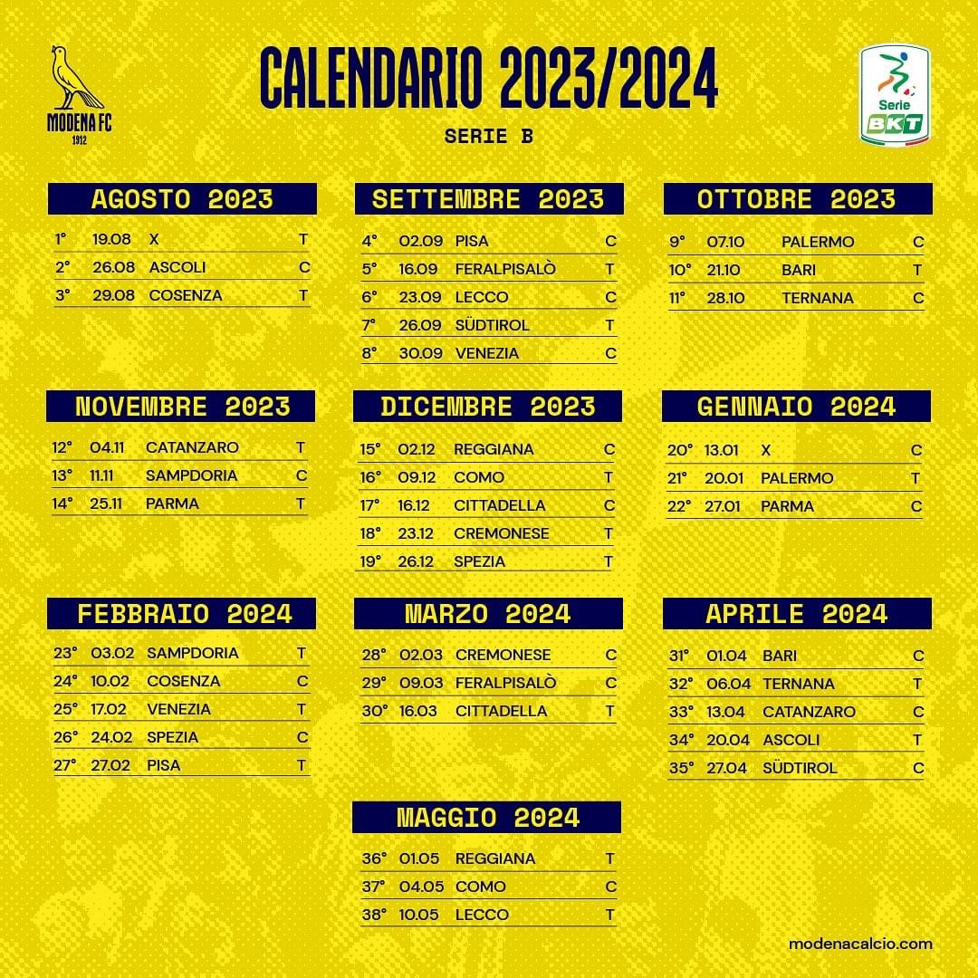 Modena FC 2018 1-1 Bari :: Serie B 2022/2023 :: Ficha do Jogo 