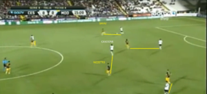 PRESSING 1V1 CESENA
