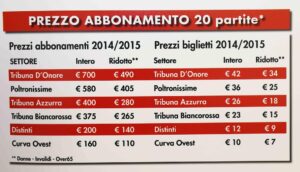 prezzi