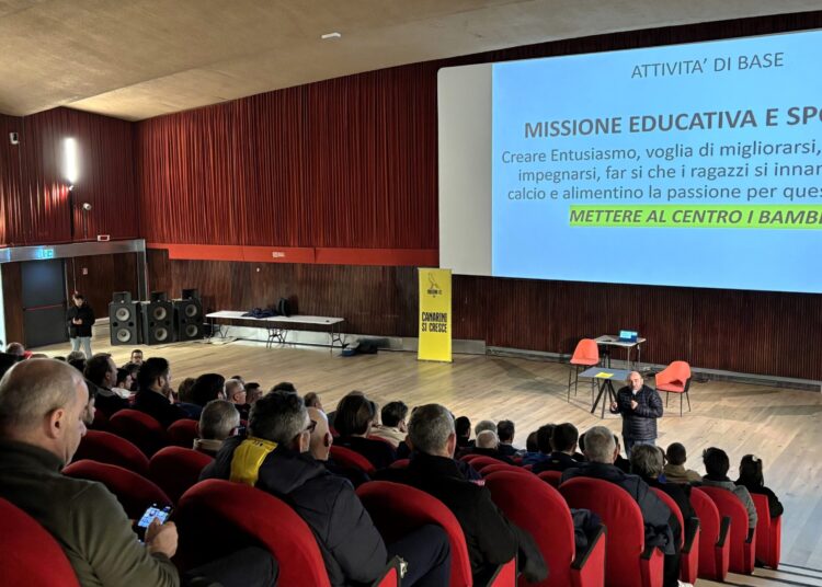 Foto Modena Fc